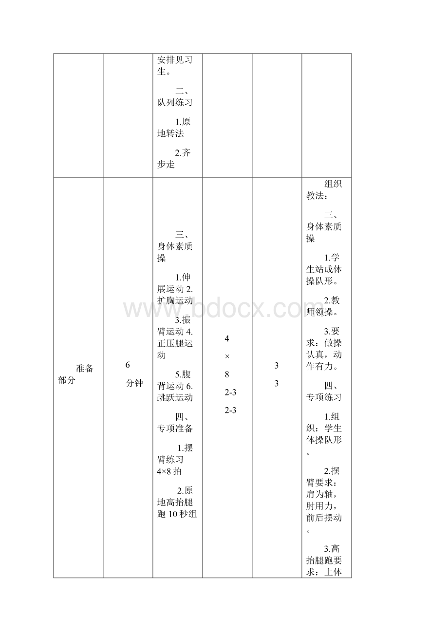 400米耐久跑课时计划文档格式.docx_第2页