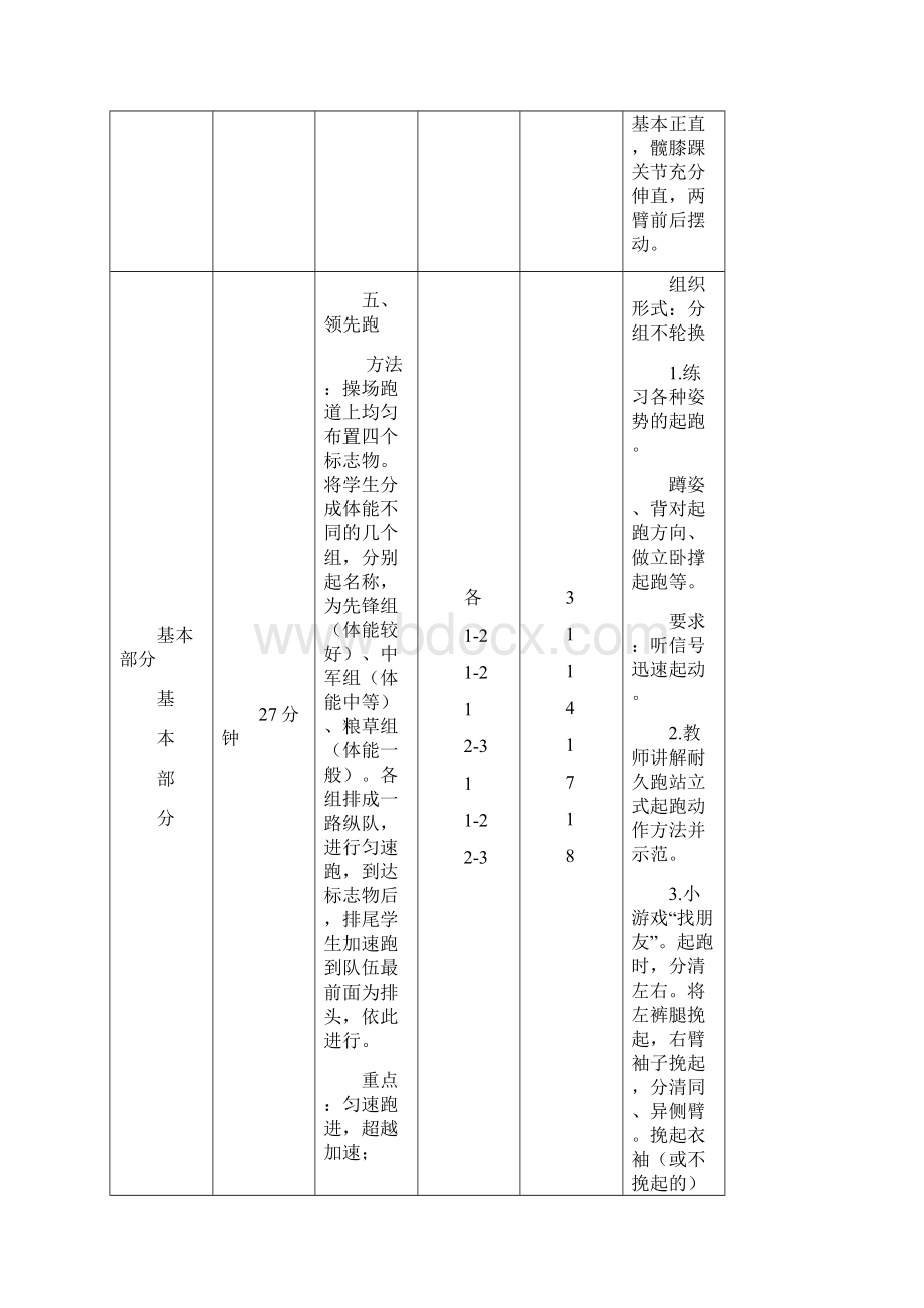 400米耐久跑课时计划文档格式.docx_第3页