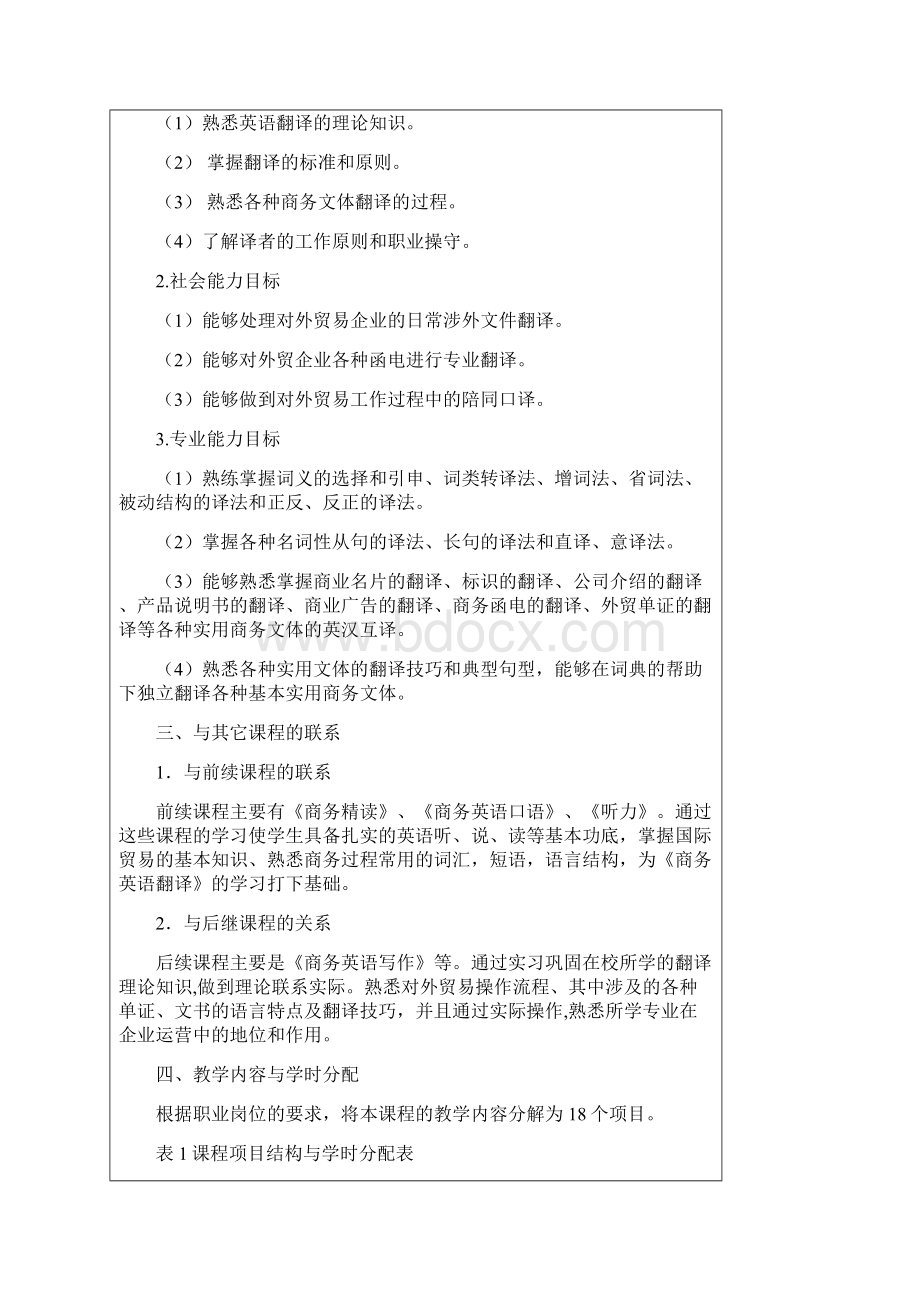 整理商务英语翻译课程标准doc.docx_第2页