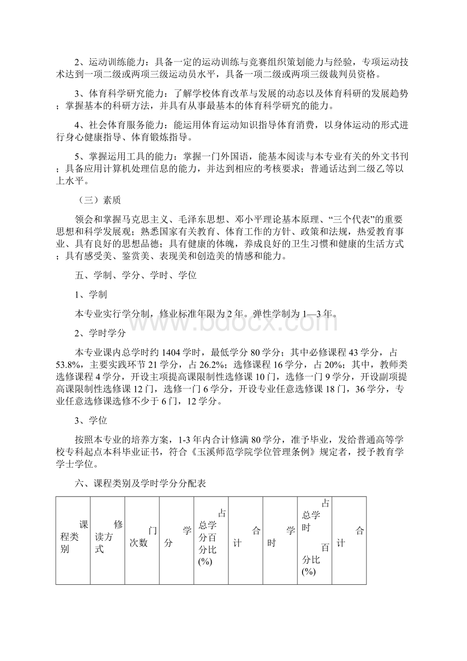 体育教育专业专升本人才培养方案.docx_第2页