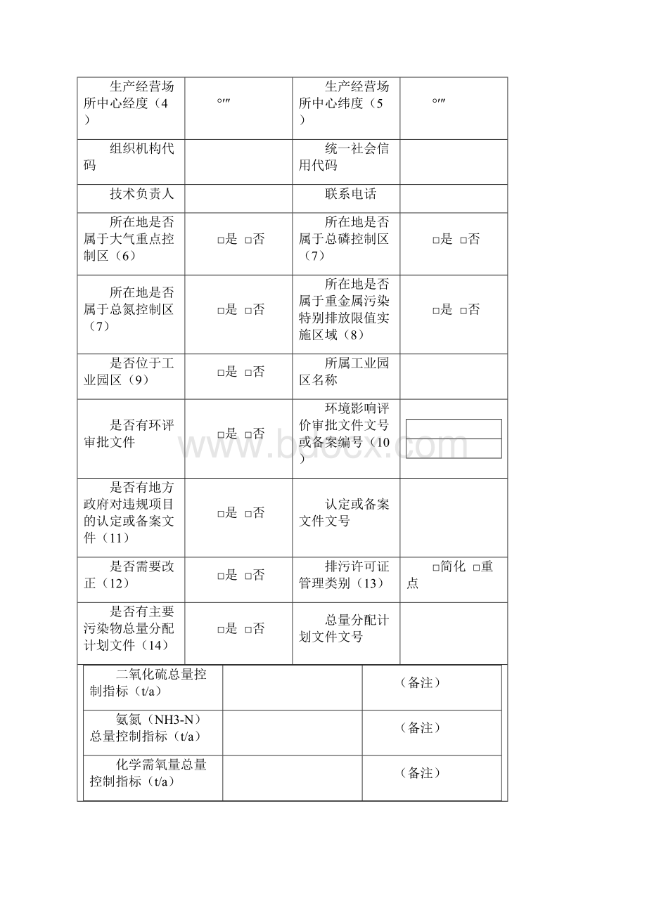 排污许可证申请表 饮料制造.docx_第2页