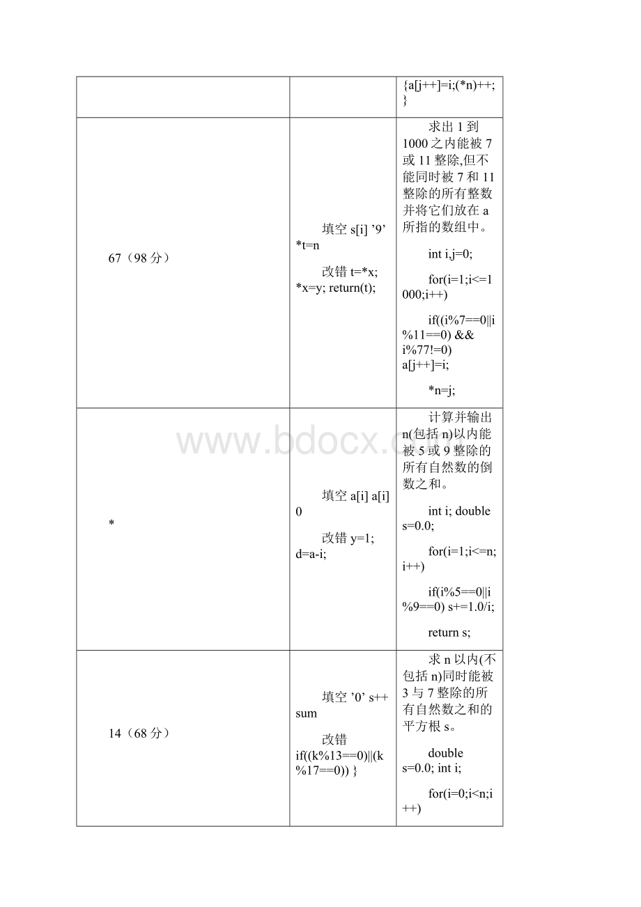 上机.docx_第3页