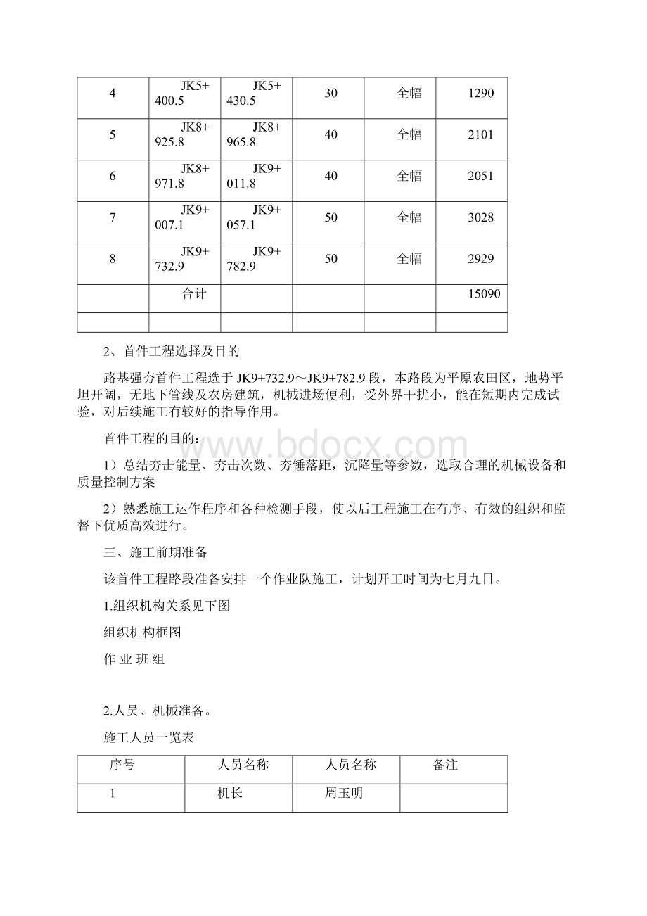 济乐高速LQSG12标段路基强夯首件工程施工方案.docx_第3页