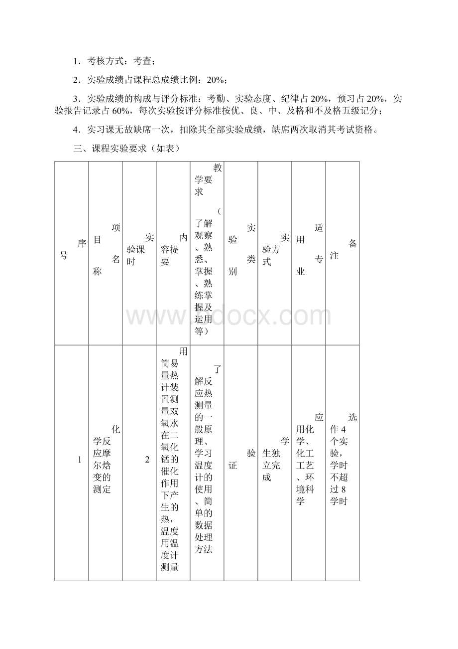 普通化学实验指导书.docx_第2页