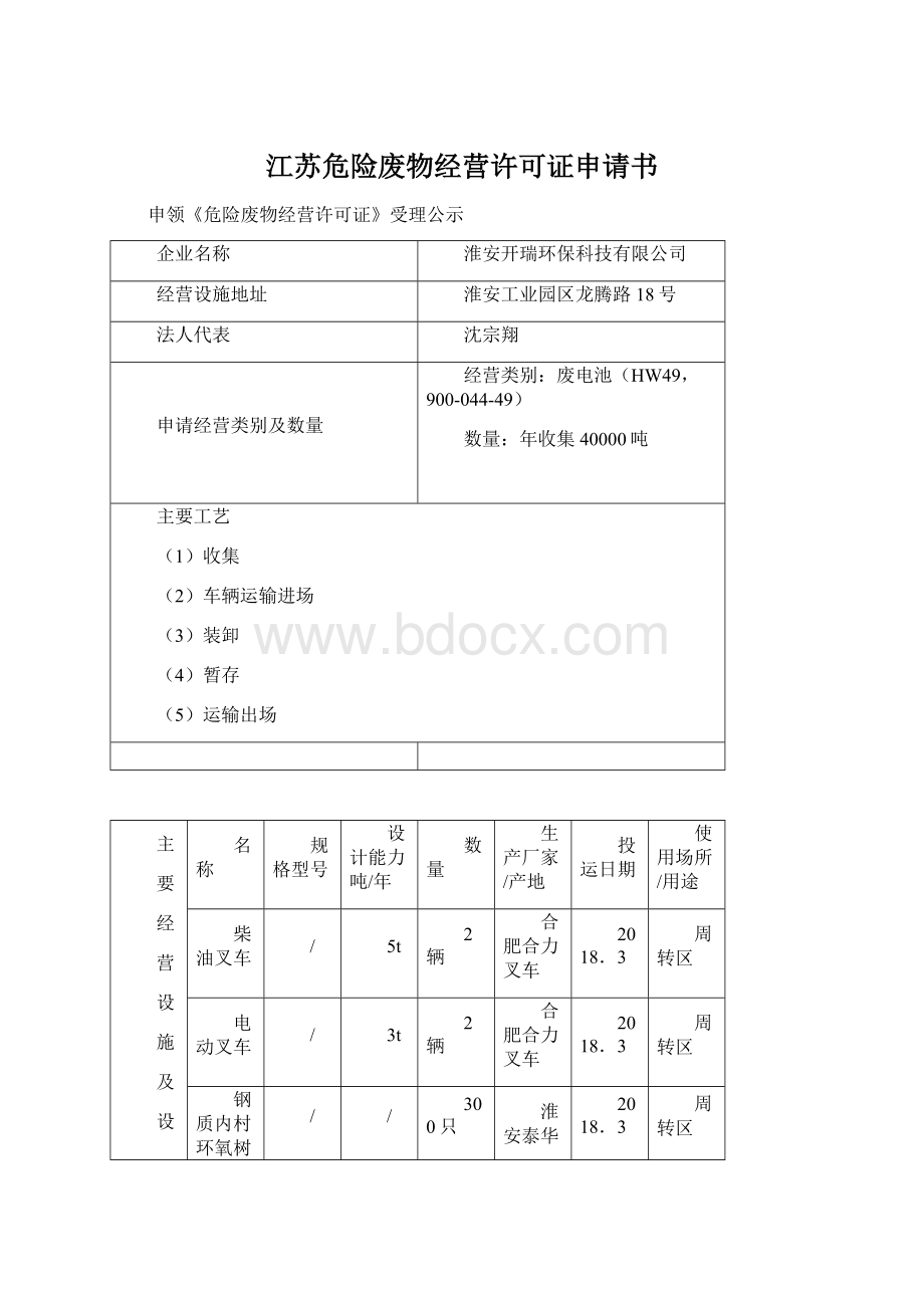 江苏危险废物经营许可证申请书Word下载.docx