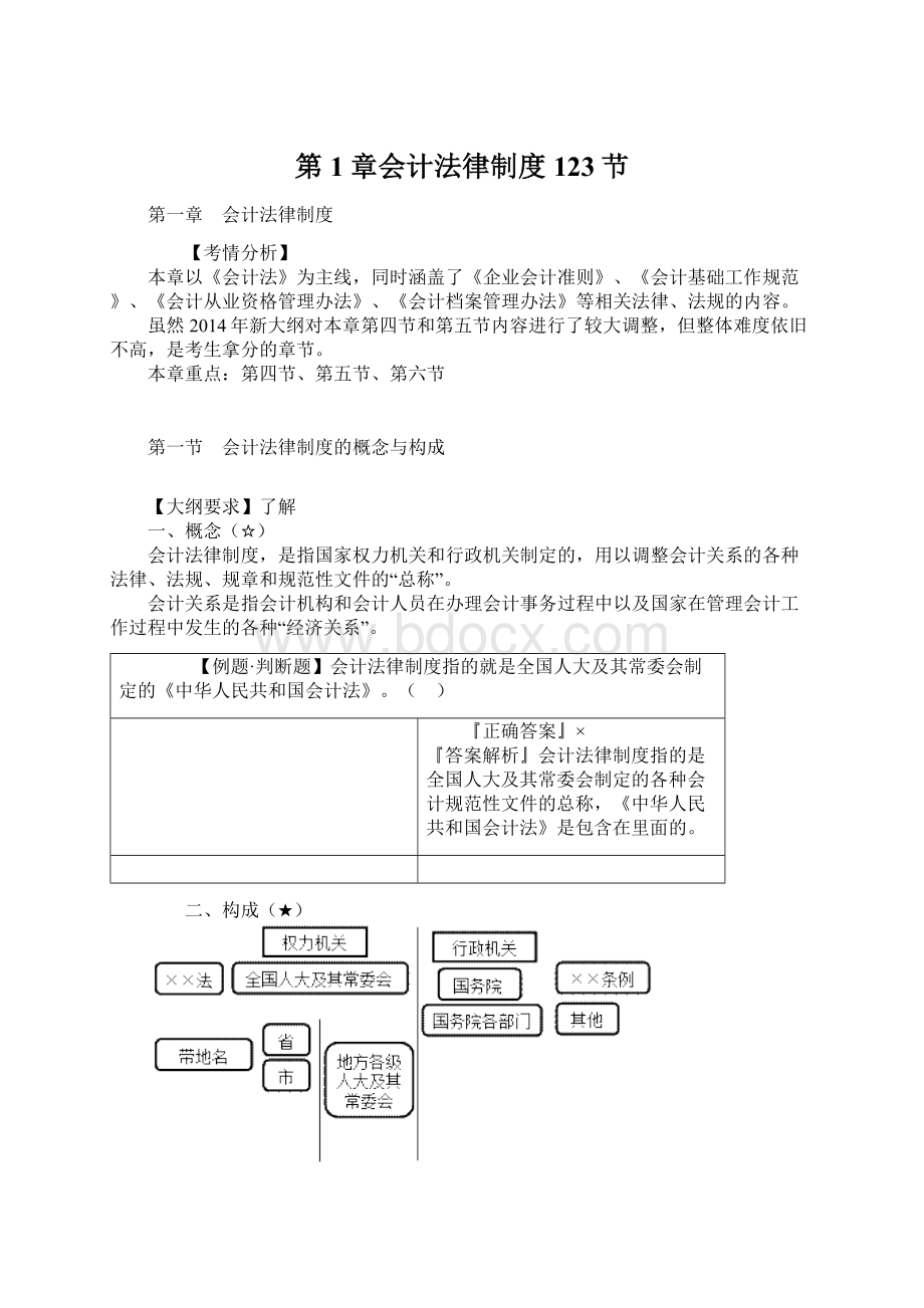 第1章会计法律制度123节.docx_第1页