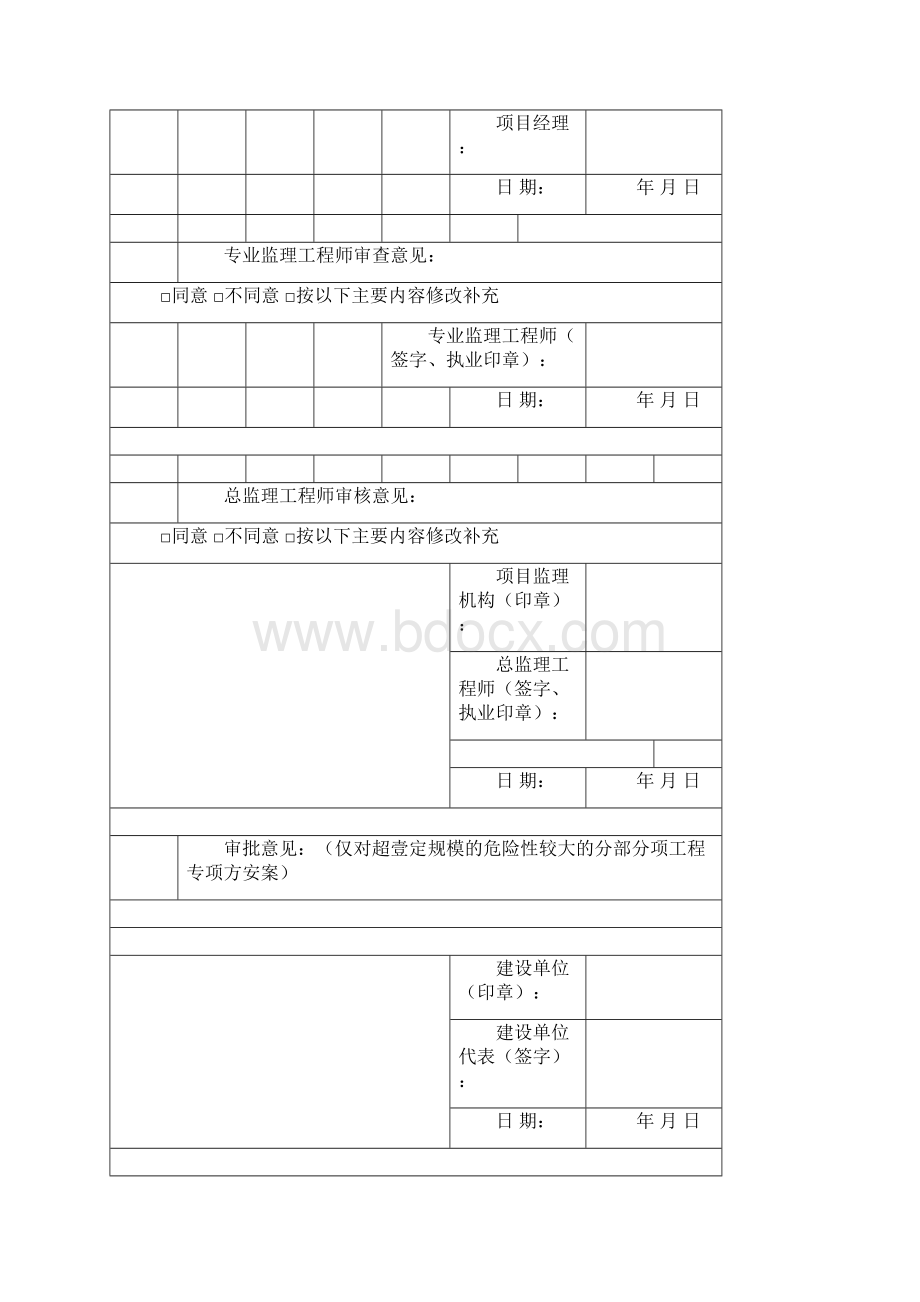 建筑工地安全生产百日攻坚行动实施方案.docx_第2页