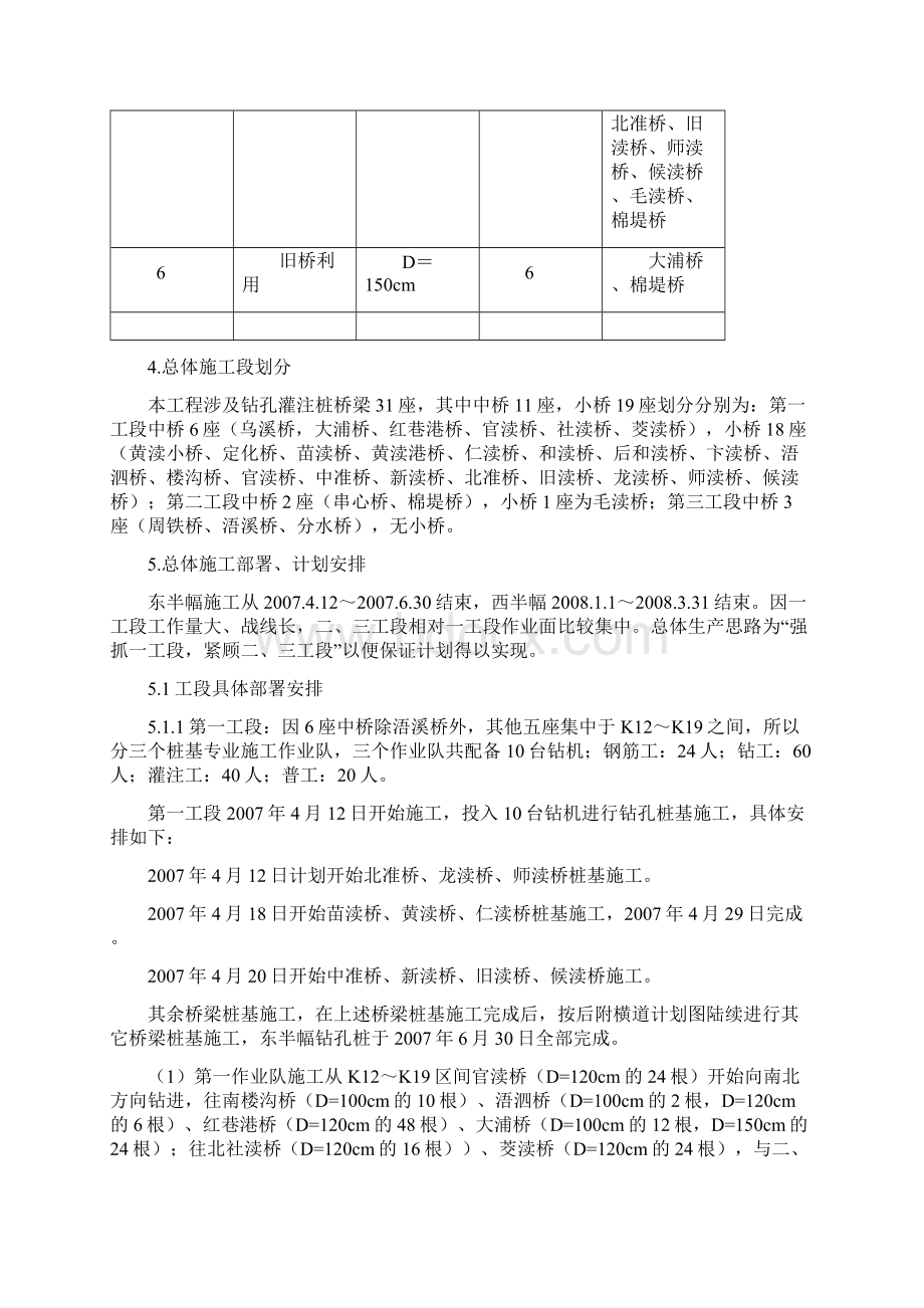 桩基施工组织方案终版.docx_第3页