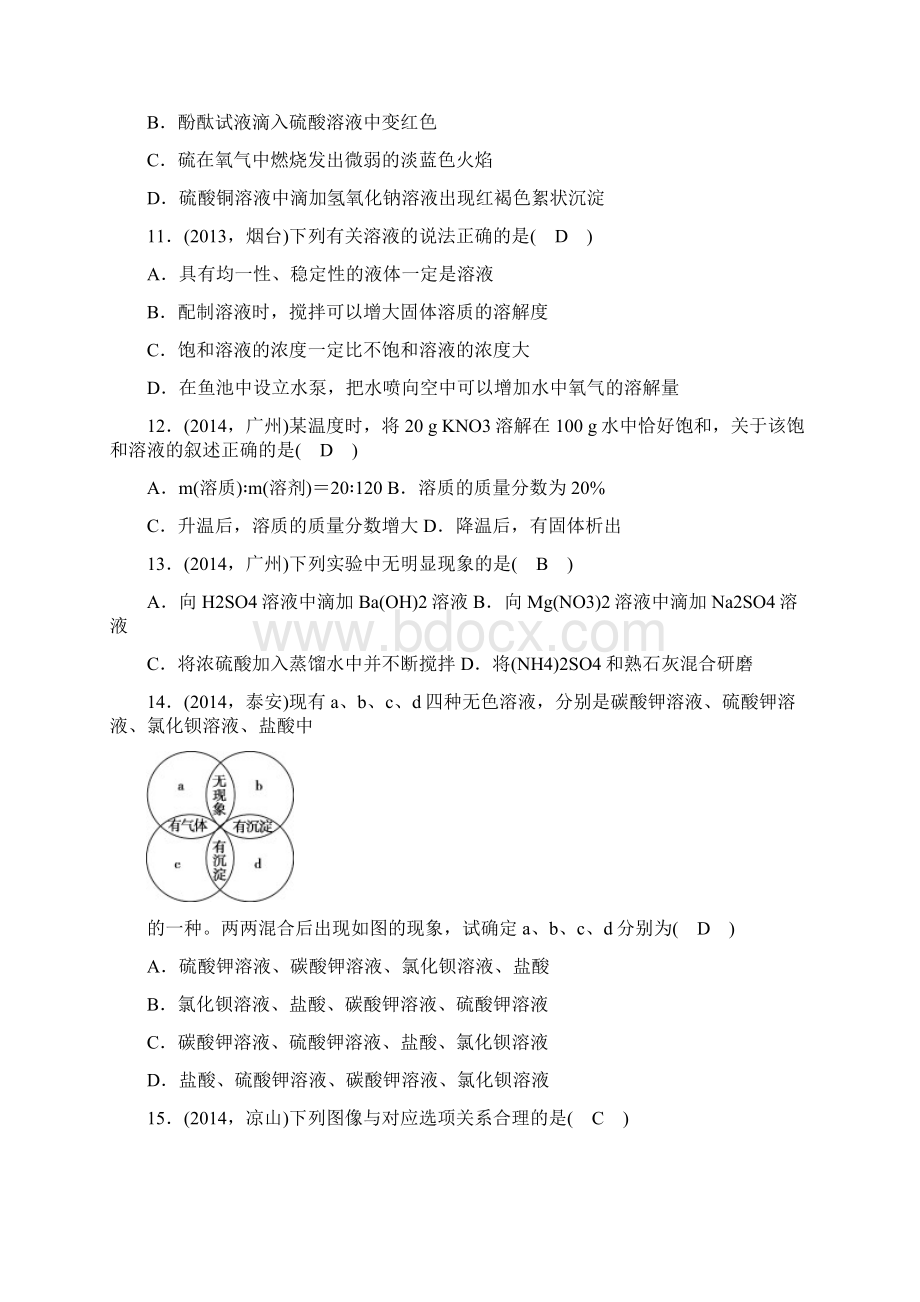 陕西省中考化学总复习考点跟踪突破单元检测题5份.docx_第3页