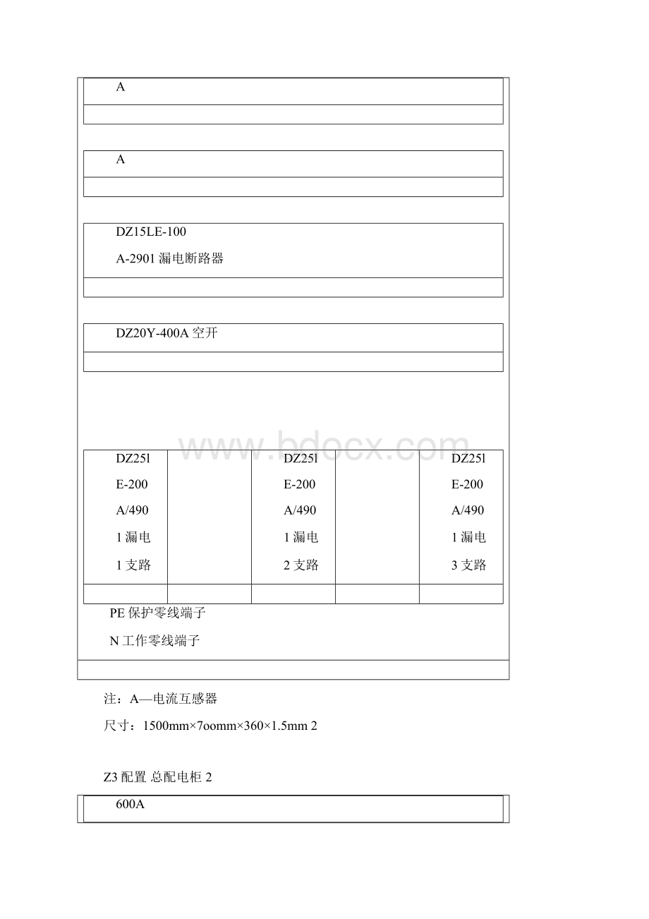 配电箱配置标准Word文件下载.docx_第2页