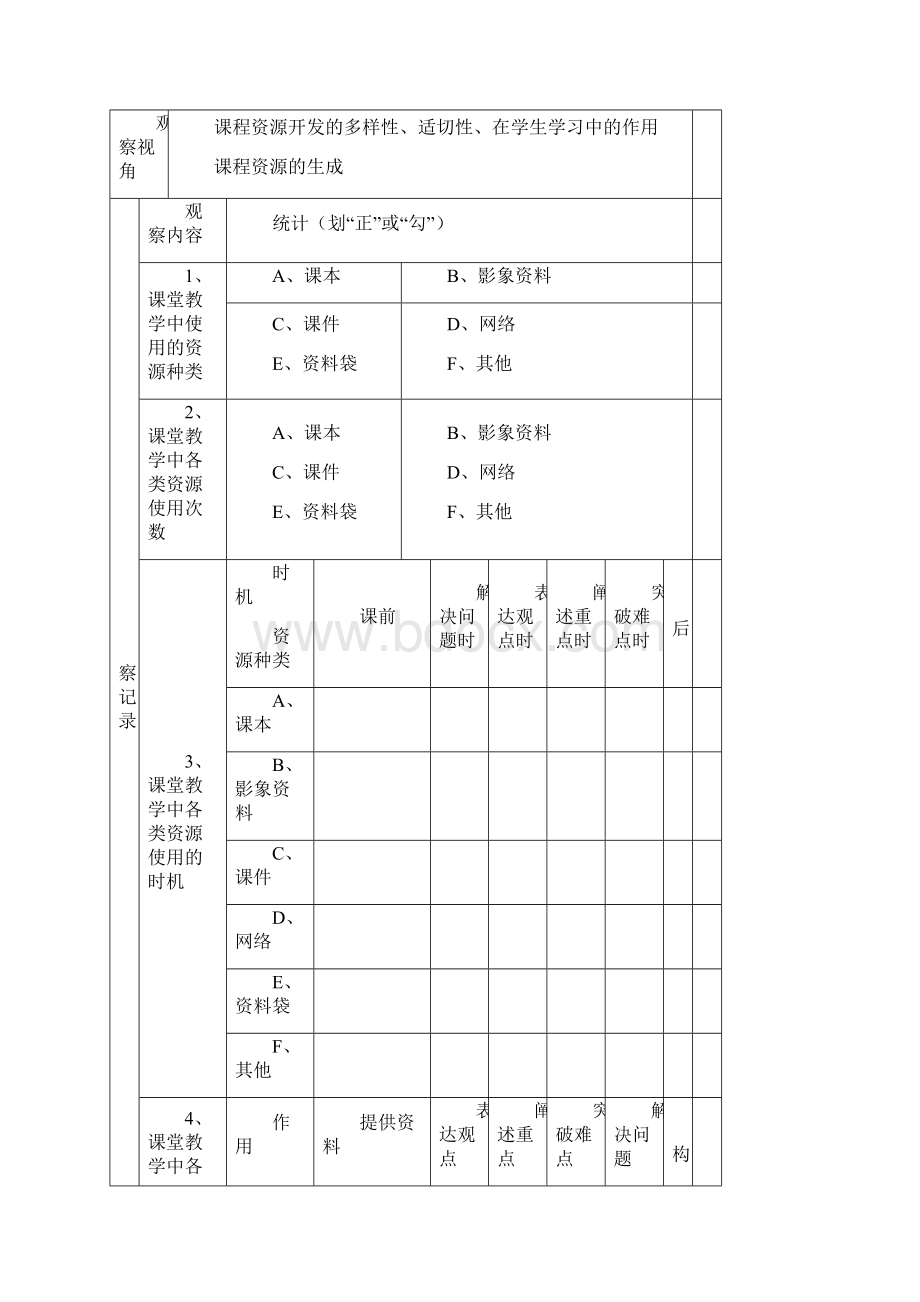 课堂观察量表Word格式.docx_第2页