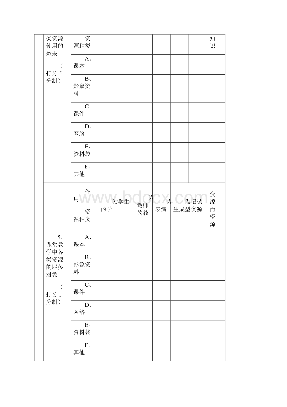 课堂观察量表Word格式.docx_第3页