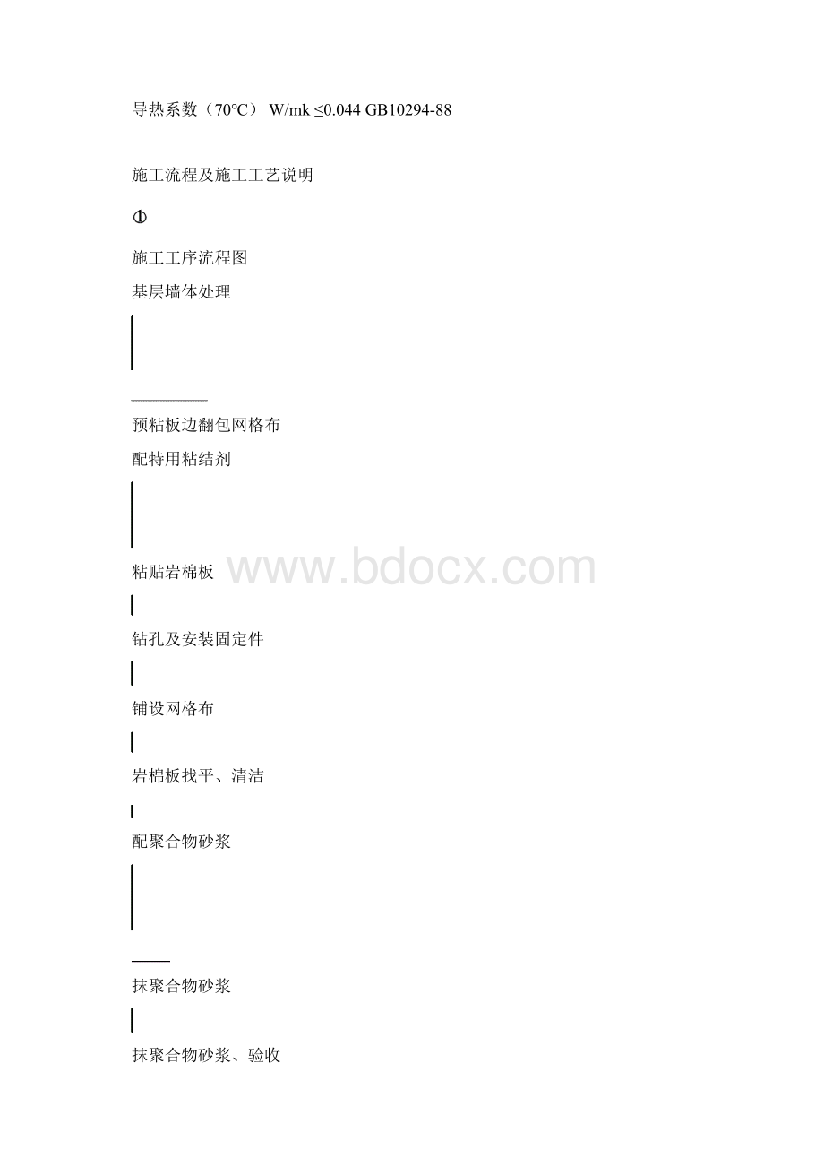 施工方案岩棉板解析Word文件下载.docx_第2页