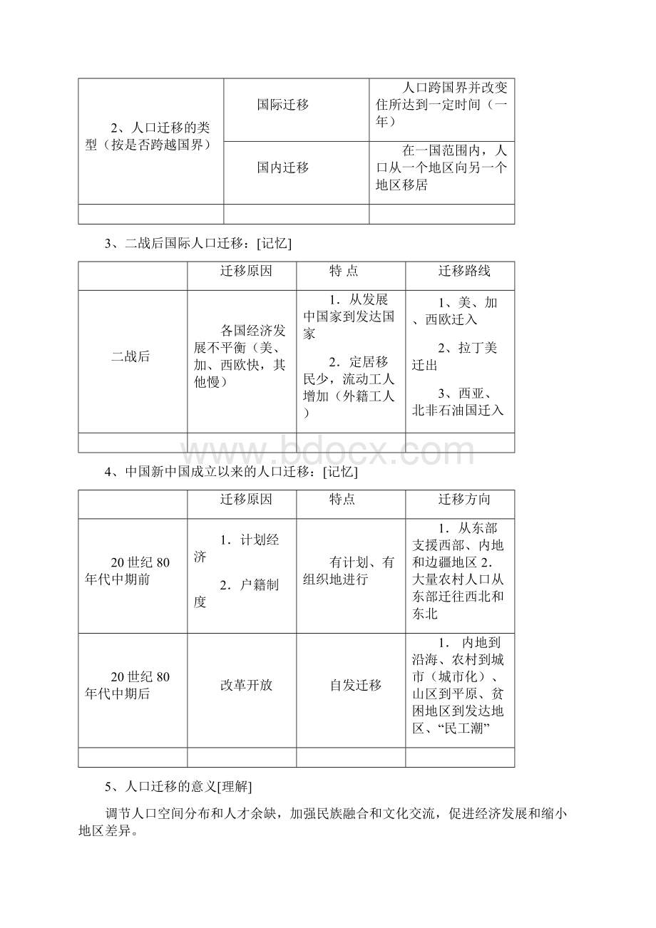 地理必修2+14单元复习重点.docx_第2页