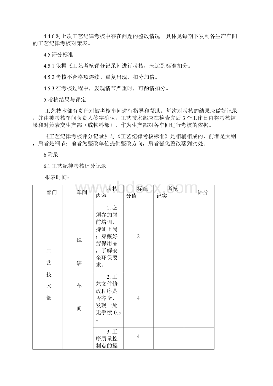 工艺纪律检查考核标准.docx_第2页