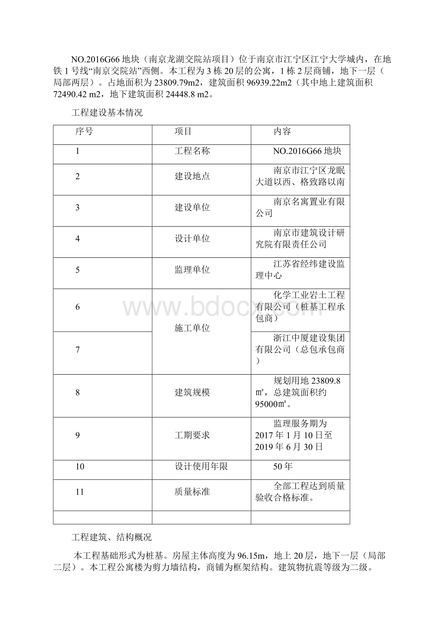 龙湖G66平行检验方案汇总.docx_第2页