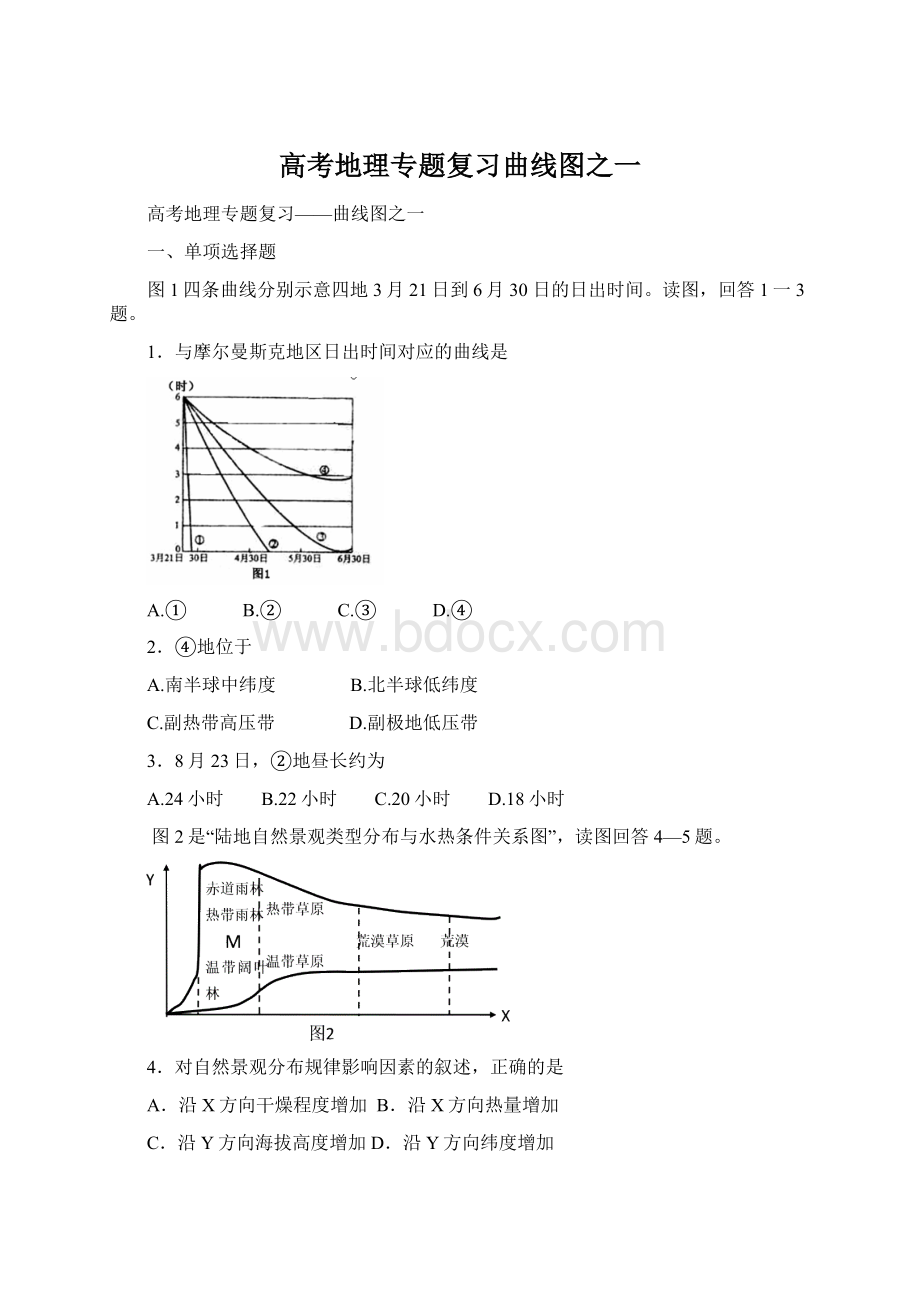 高考地理专题复习曲线图之一Word下载.docx_第1页