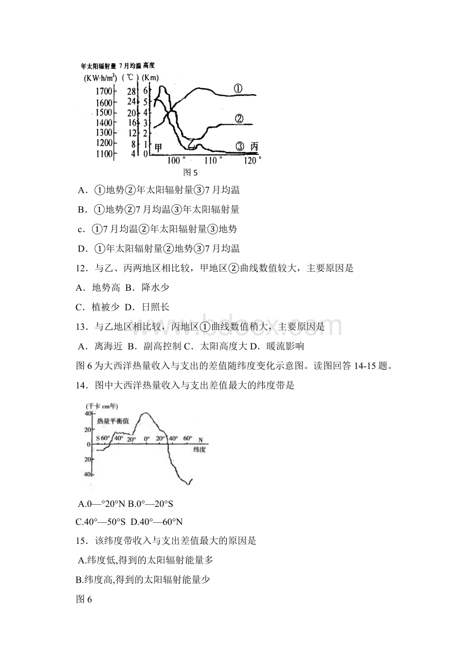 高考地理专题复习曲线图之一Word下载.docx_第3页