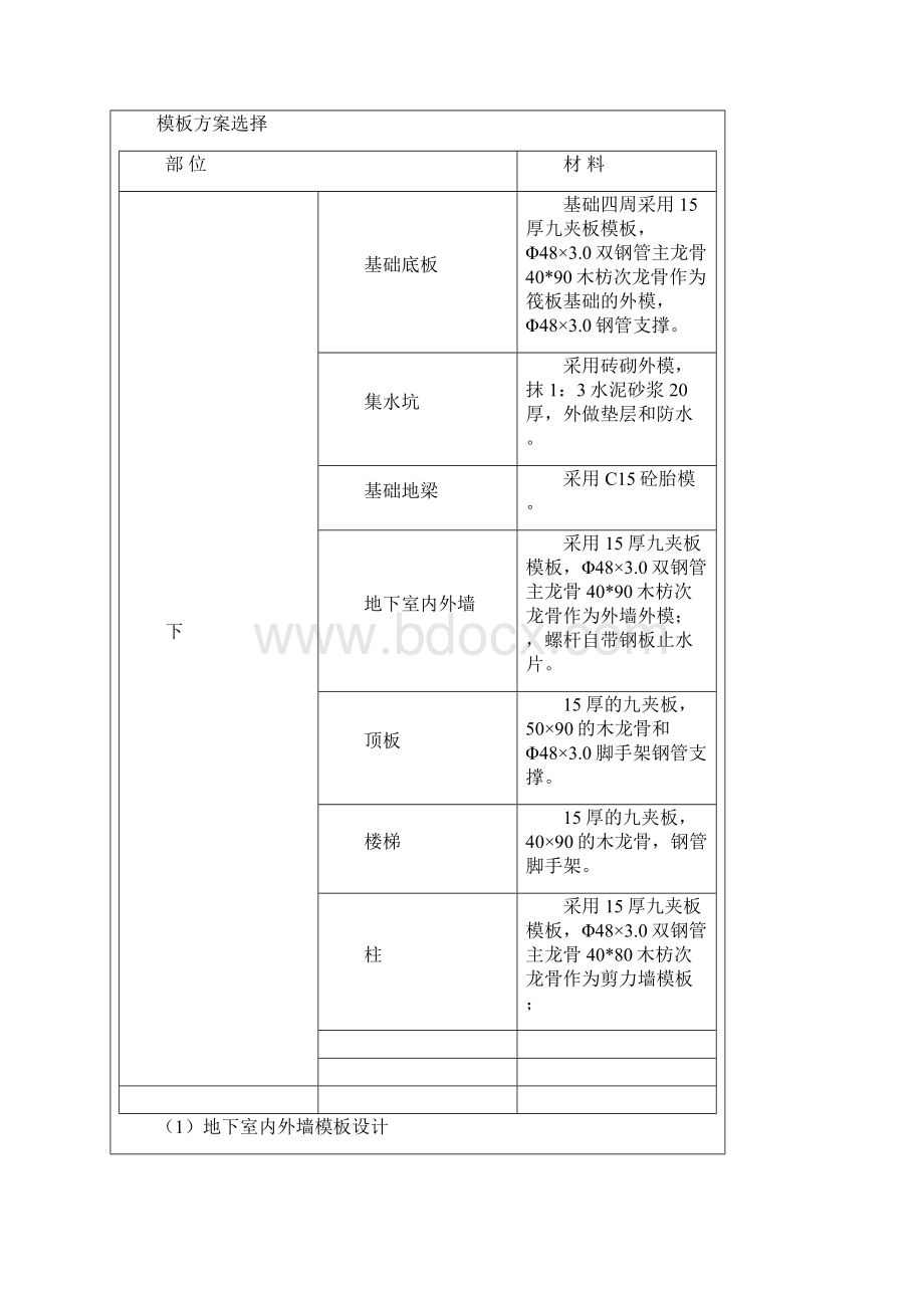 地下车库木工技术交底.docx_第2页