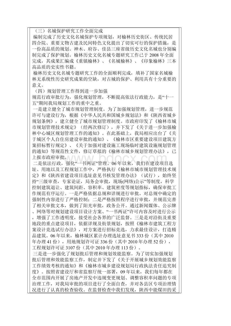 榆林市城乡建设规划局十一五及城乡建设规划工作总结Word下载.docx_第3页