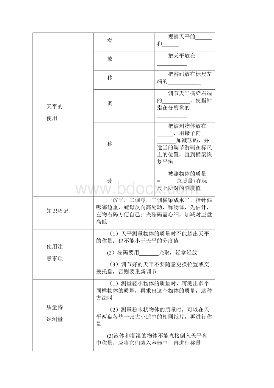 届中考物理第一轮滚动复习测试题2Word文档下载推荐.docx_第2页