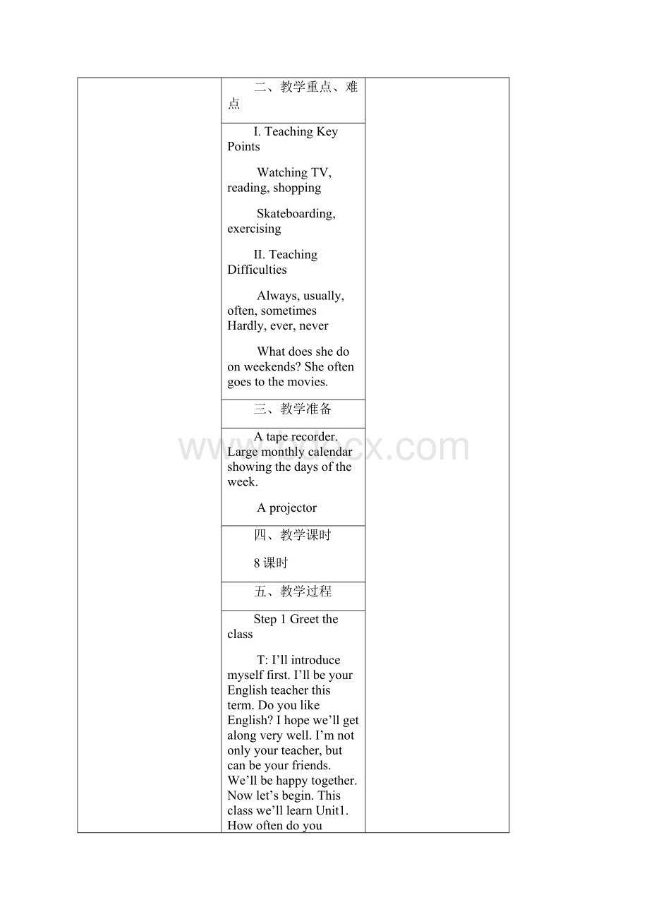 Unit 2 How often do you exercise教学设计 新版人教新目标版.docx_第2页