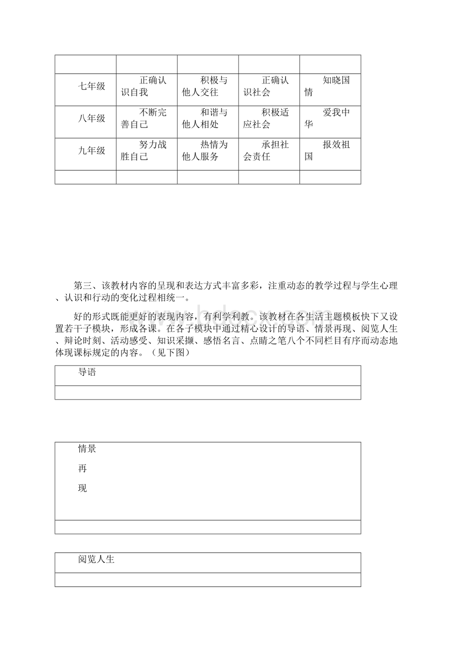 初一政治课改后的随感.docx_第2页