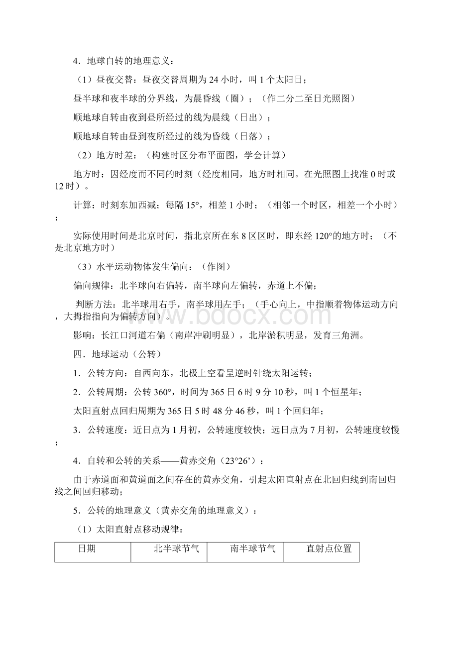 江苏省普通高中高二学业水平测试考前点点清地理必修1.docx_第3页