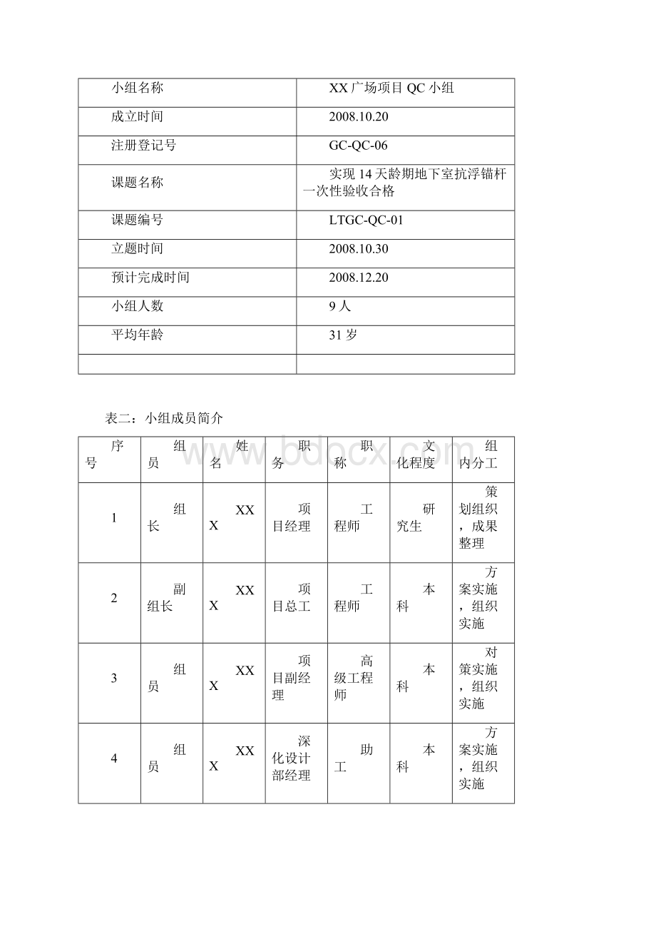 qc成果地下室抗浮锚杆一次性验收合格中建secret.docx_第2页