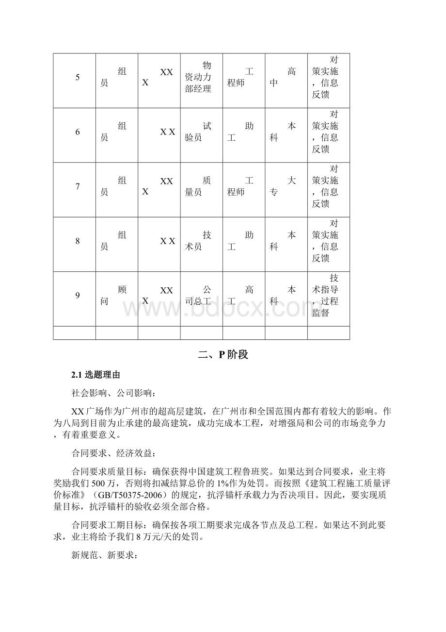 qc成果地下室抗浮锚杆一次性验收合格中建secret.docx_第3页