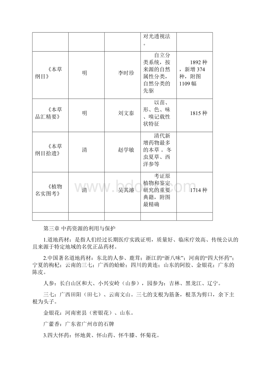 中药鉴定学笔记整理.docx_第3页