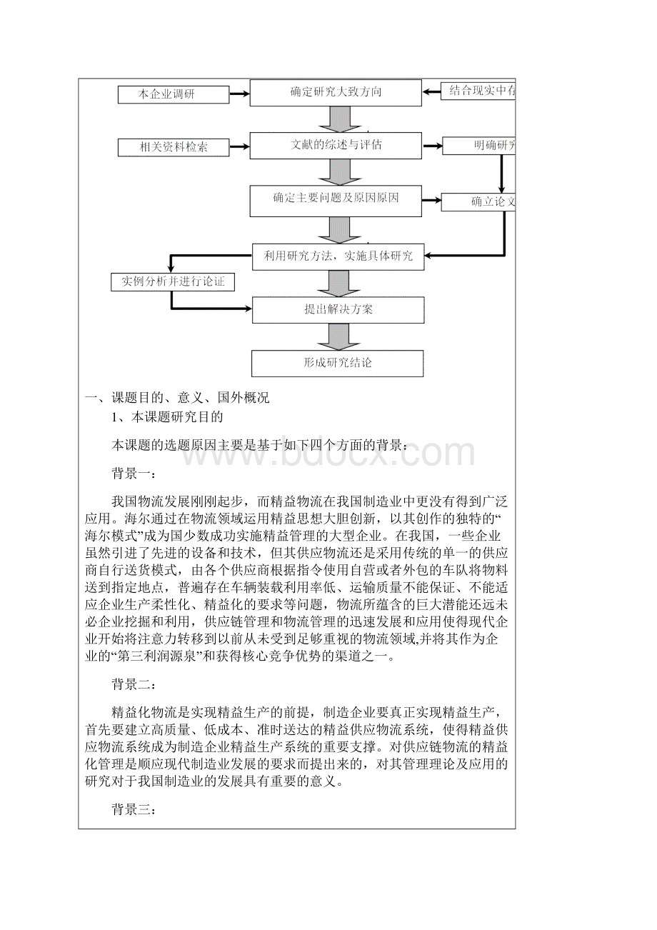 开题报告书参考资料学术型Word文档下载推荐.docx_第2页