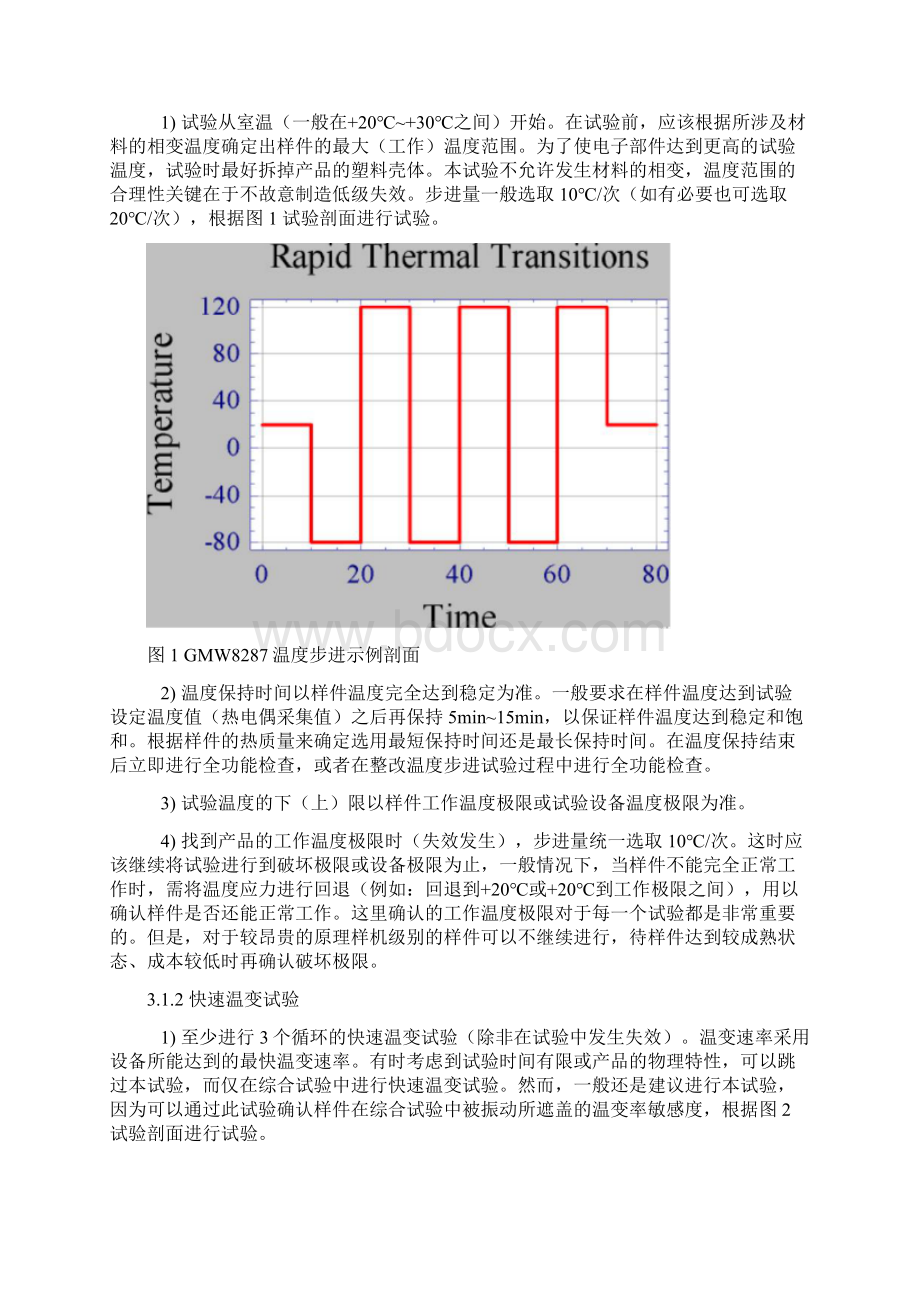 GMW8287高加速寿命测试HALT 解析.docx_第3页