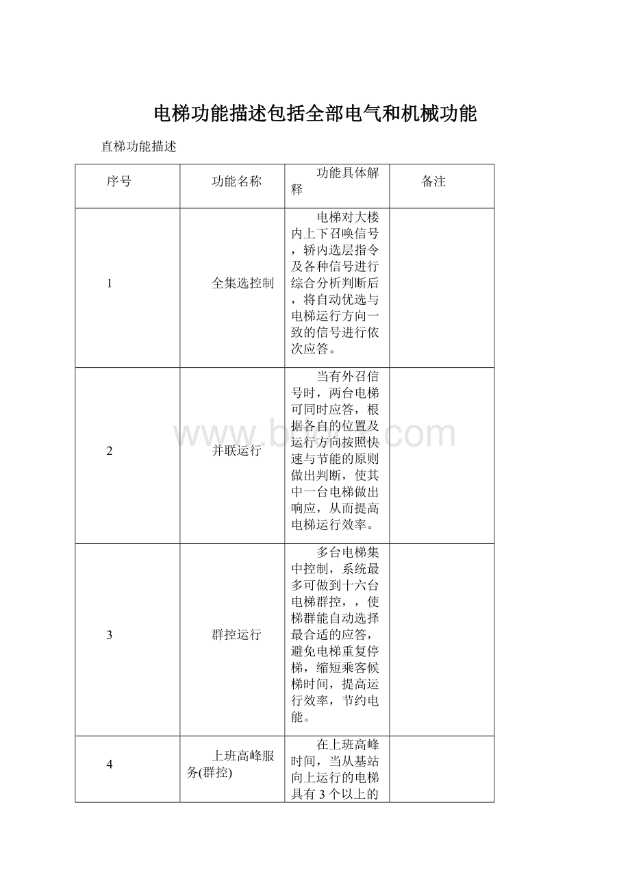 电梯功能描述包括全部电气和机械功能.docx_第1页