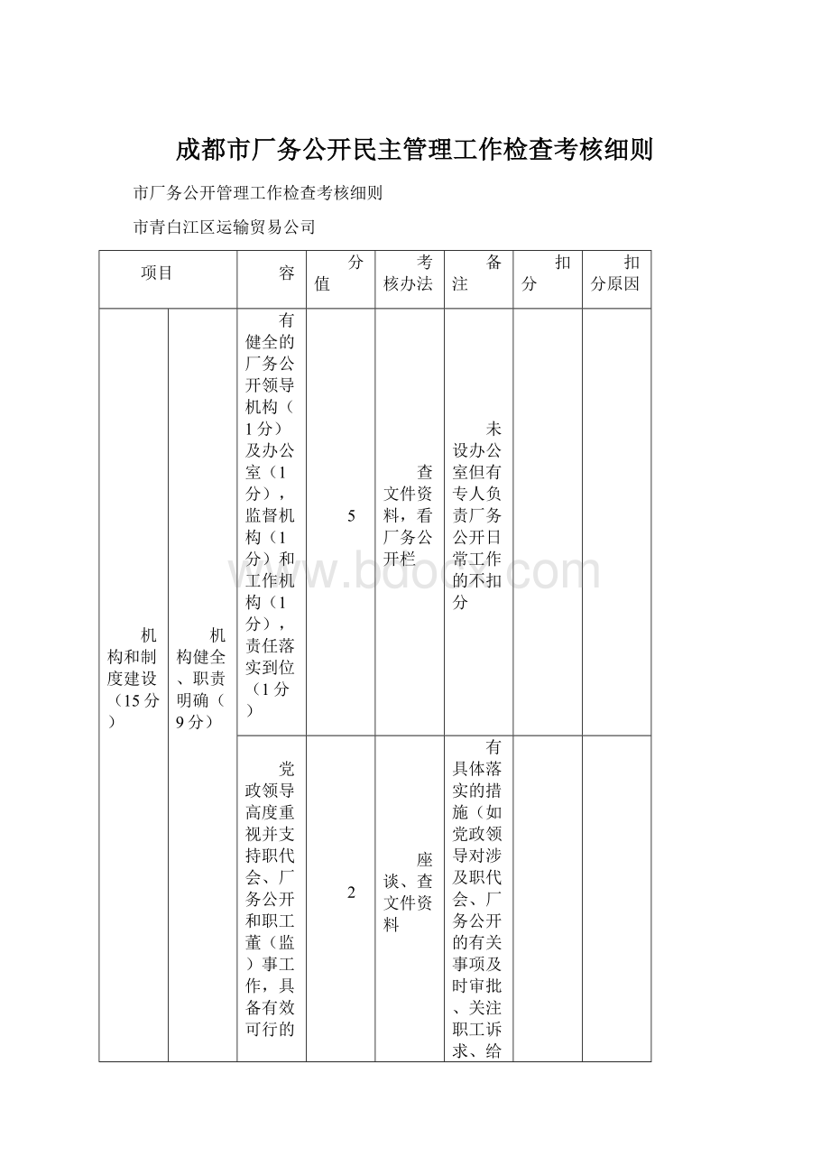 成都市厂务公开民主管理工作检查考核细则文档格式.docx_第1页