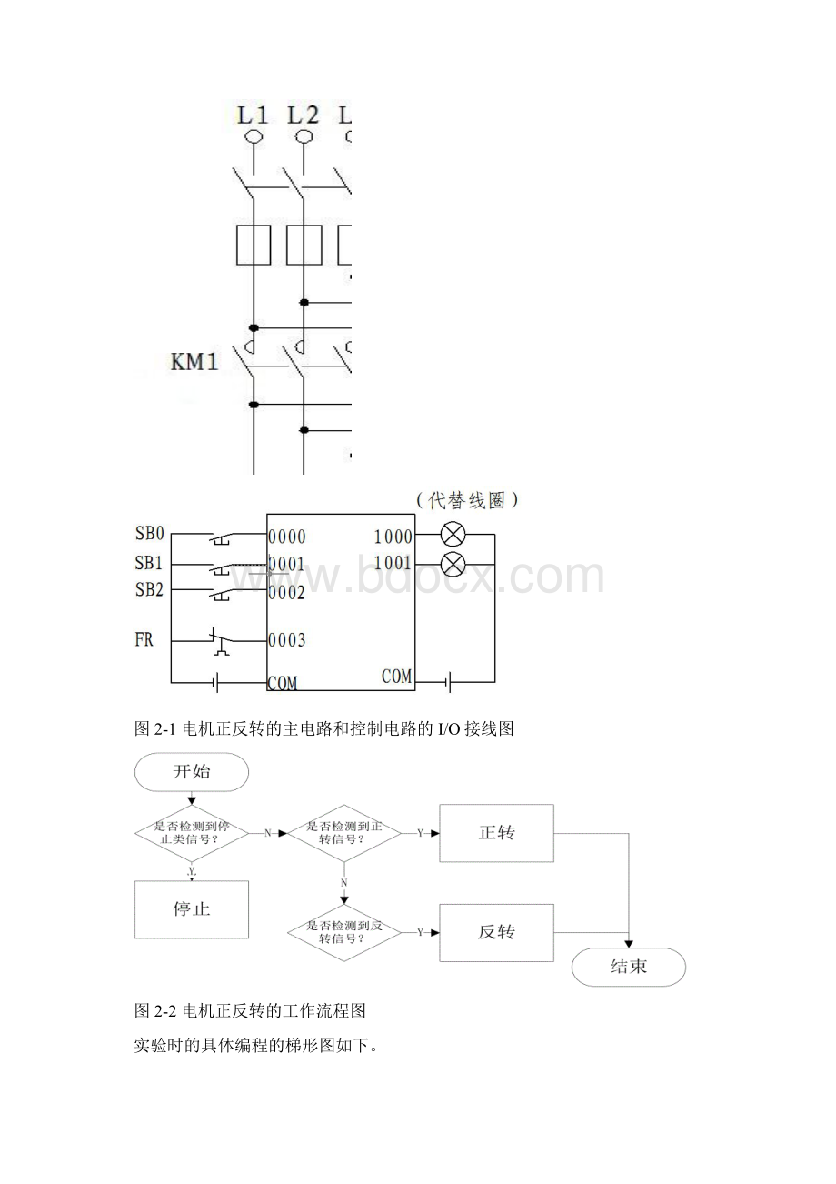 葛嘉新电气控制工艺实习报告.docx_第3页