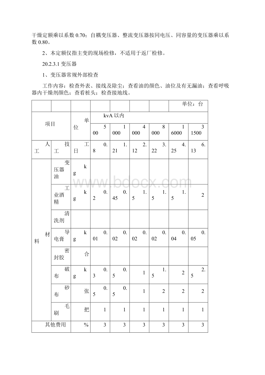 变电站设备检修定额汇编Word格式文档下载.docx_第2页