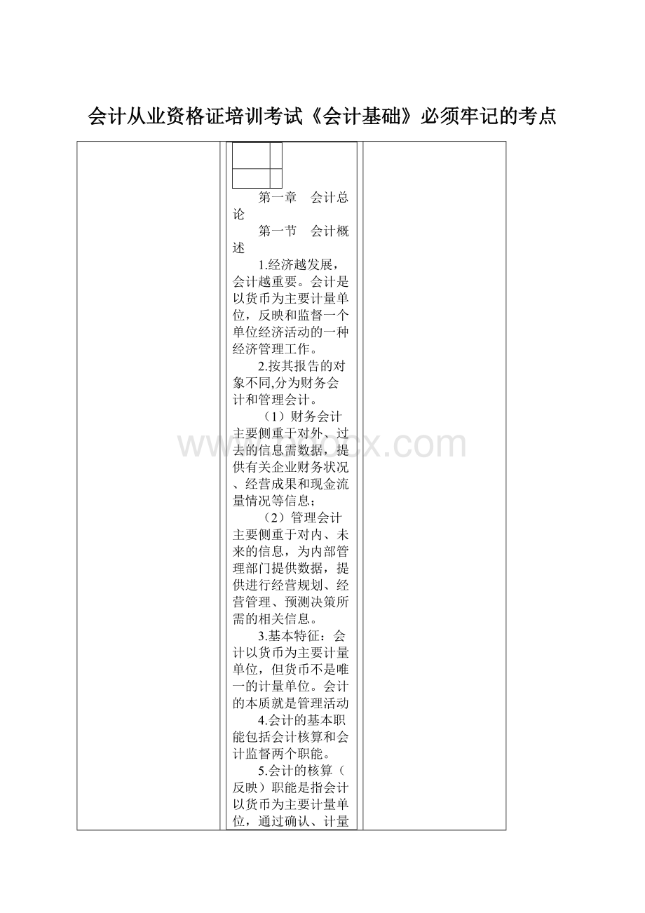 会计从业资格证培训考试《会计基础》必须牢记的考点文档格式.docx