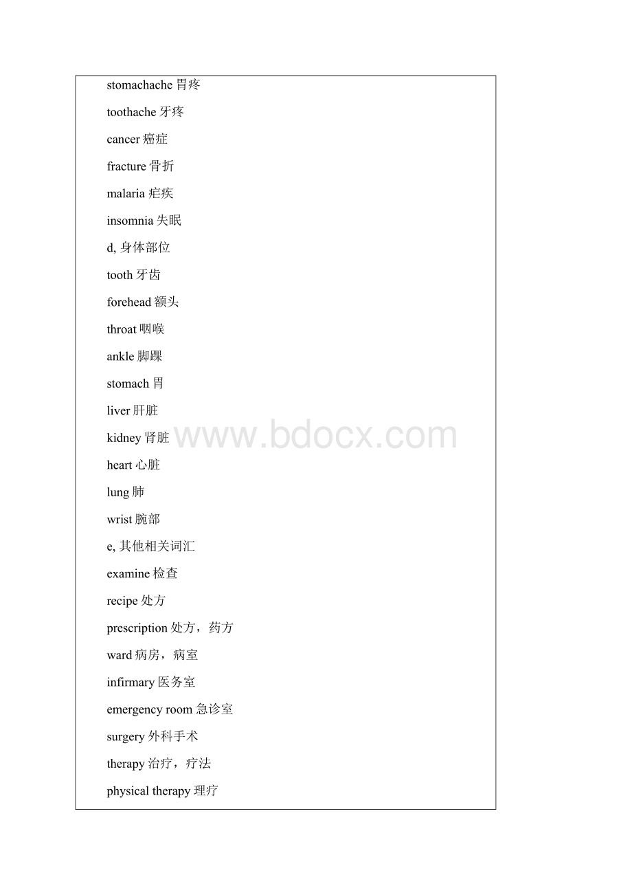 CET6听力技巧.docx_第2页