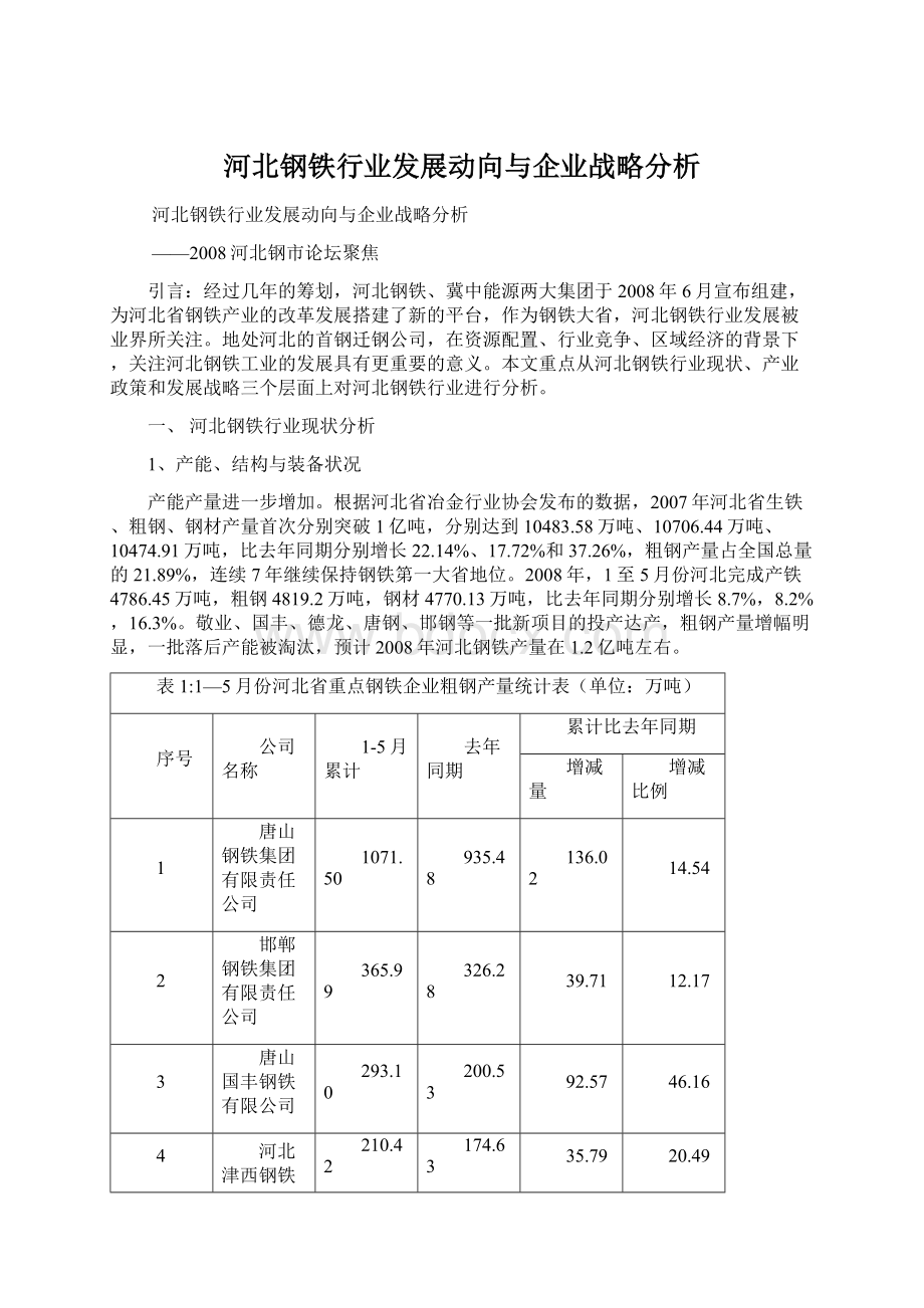 河北钢铁行业发展动向与企业战略分析文档格式.docx