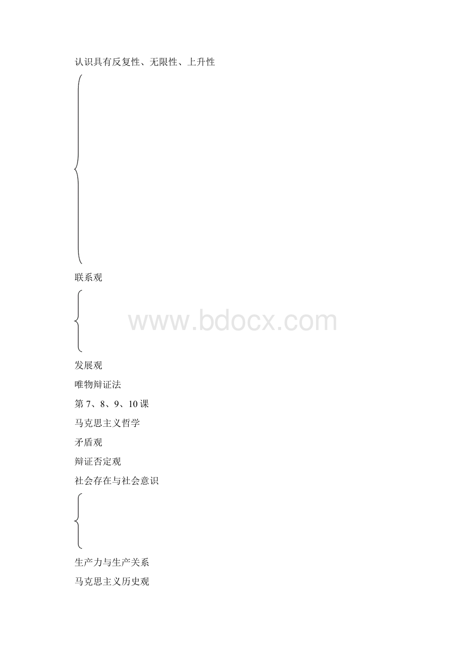 《生活与哲学》高考考试说明诠释Word文件下载.docx_第2页