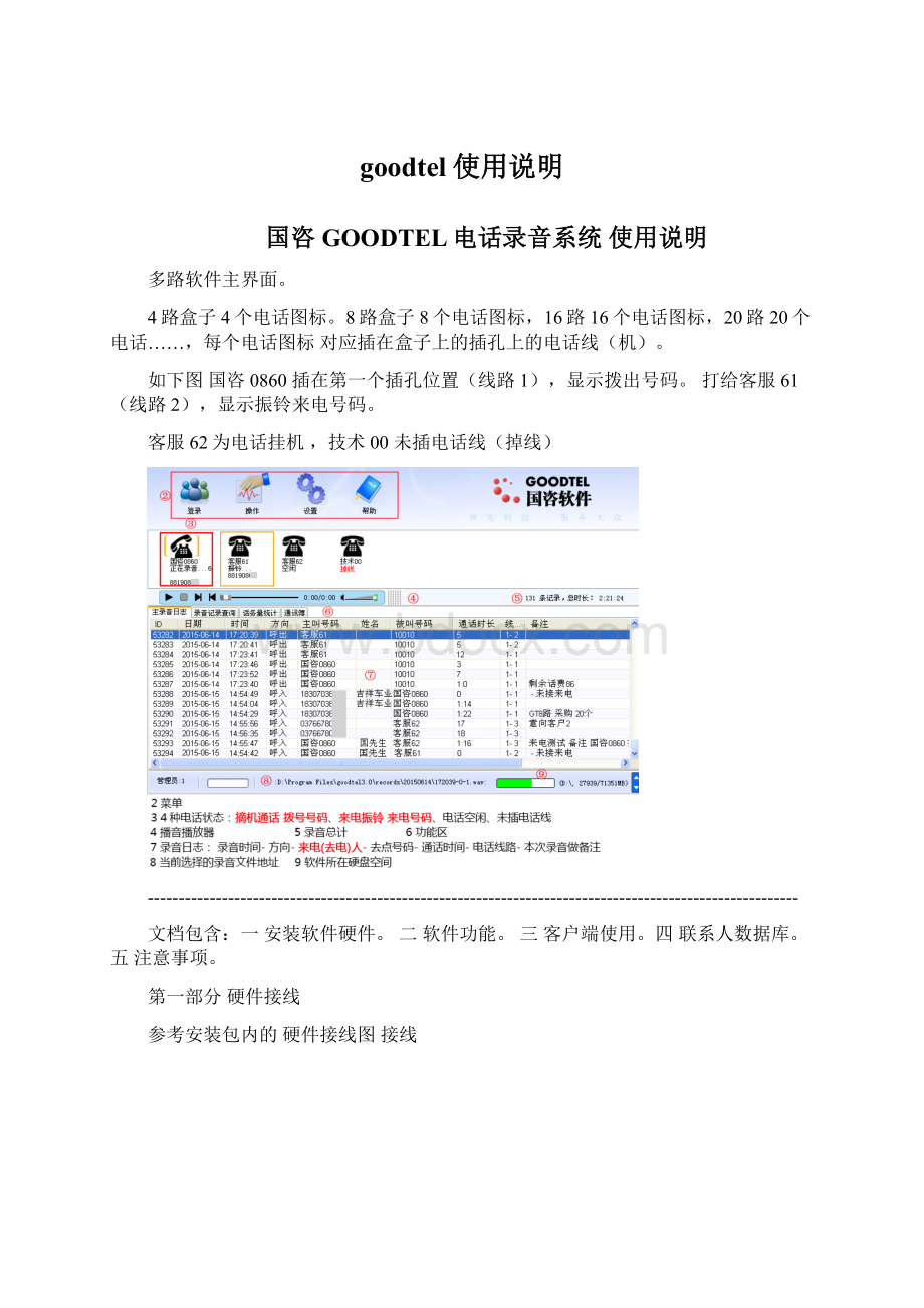 goodtel使用说明Word下载.docx