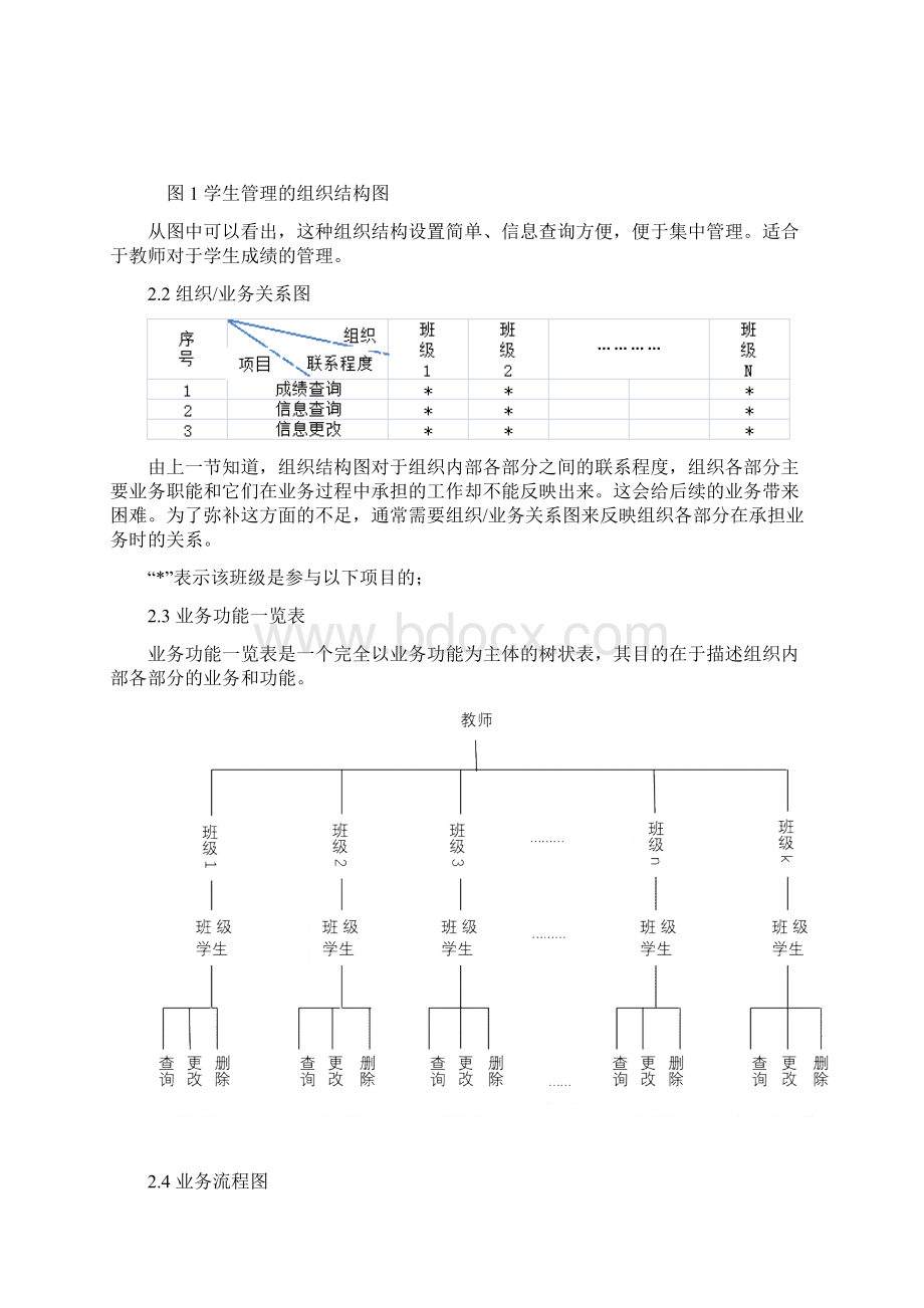 成都理工大学数据库实验报告.docx_第3页