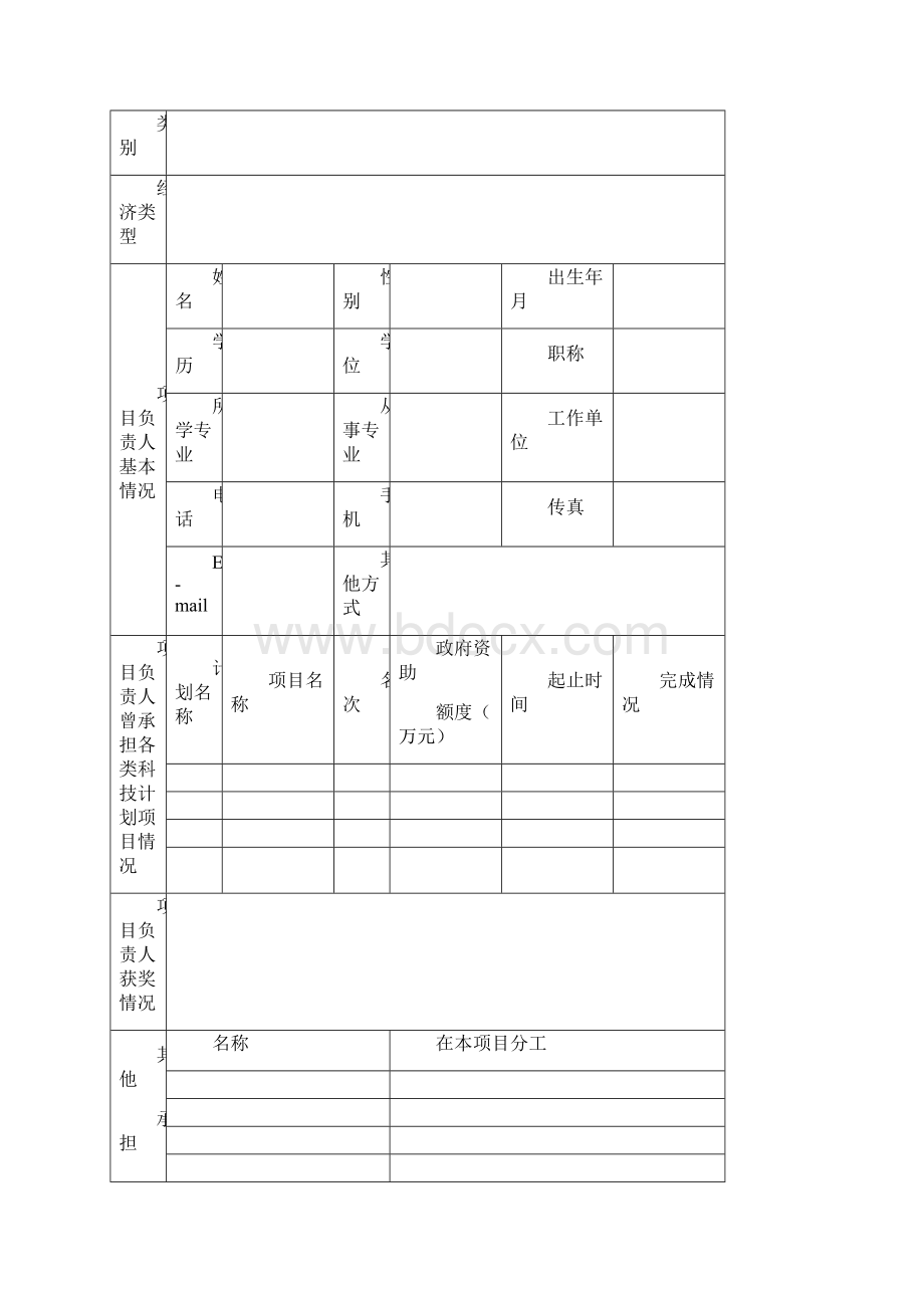 整理精品都江堰市科技计划项目.docx_第2页