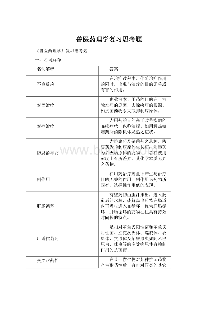 兽医药理学复习思考题.docx