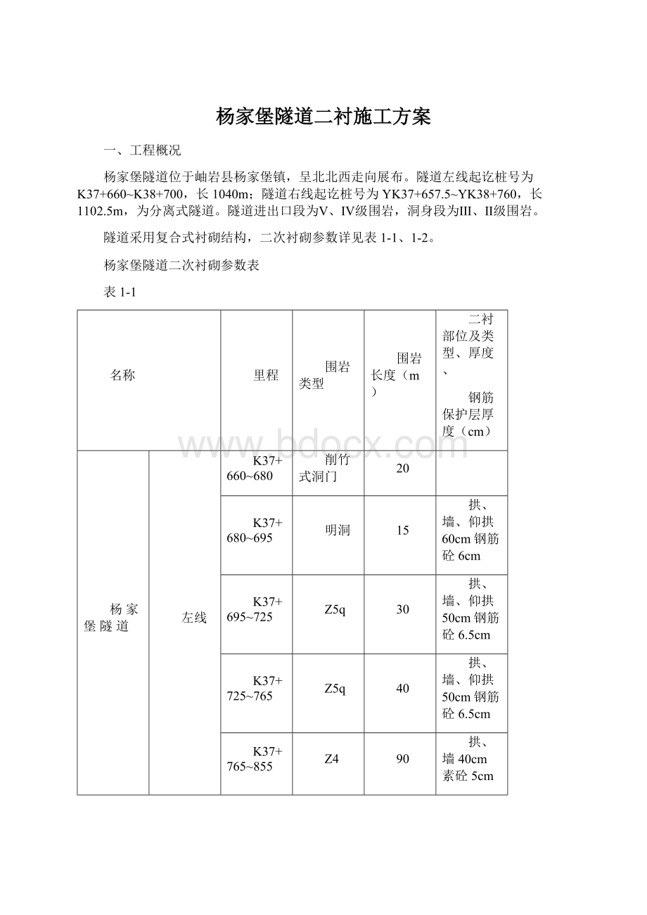 杨家堡隧道二衬施工方案Word文件下载.docx