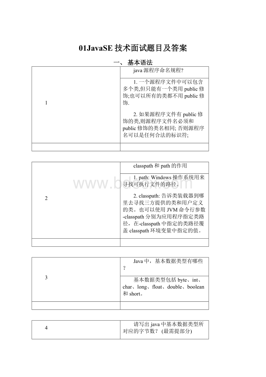 01JavaSE技术面试题目及答案Word文档下载推荐.docx