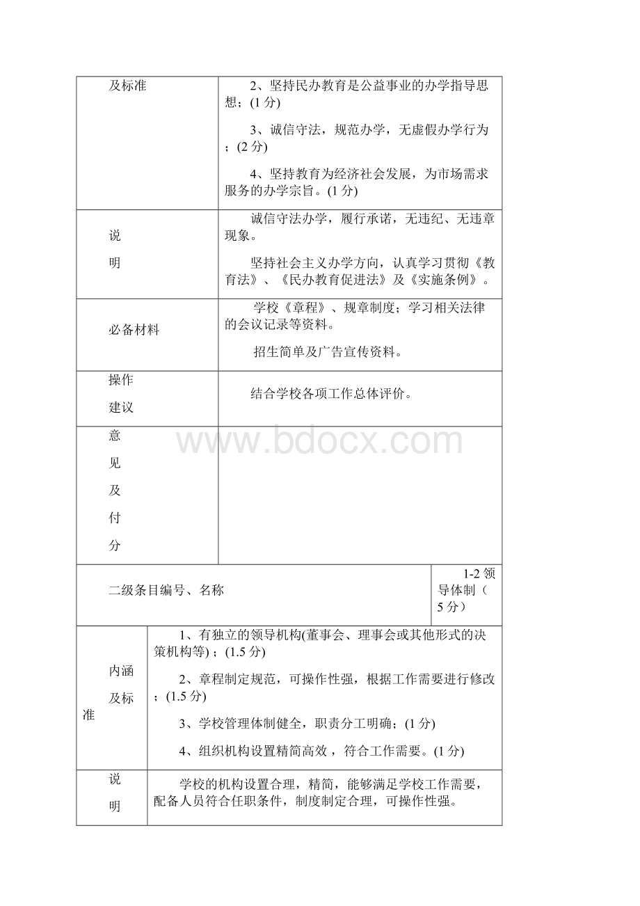 内蒙古自治区民办高中等示范学校评估指标体系试 行Word格式文档下载.docx_第3页