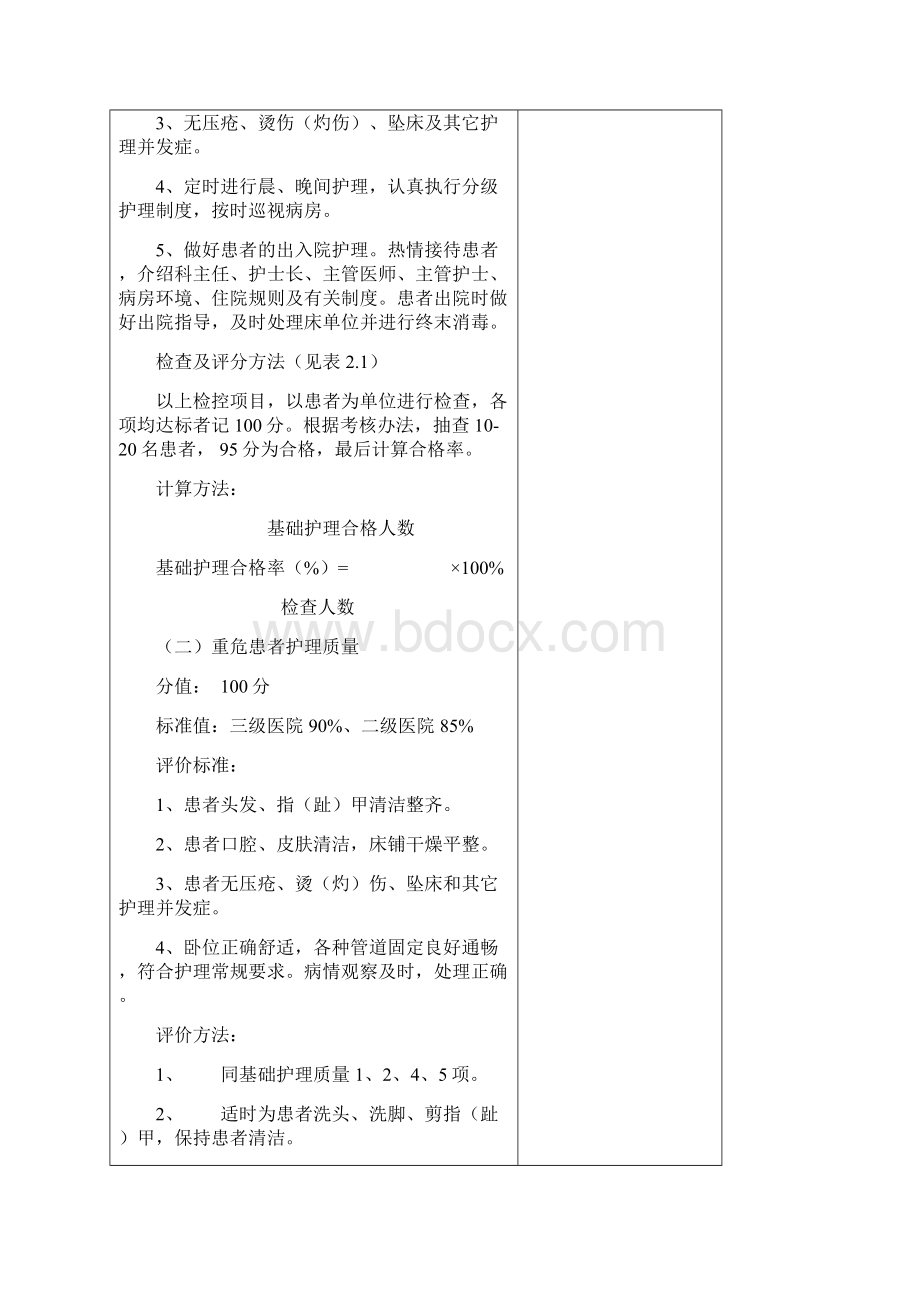 河南省医疗机构护理质量评价标准与方法doc.docx_第2页