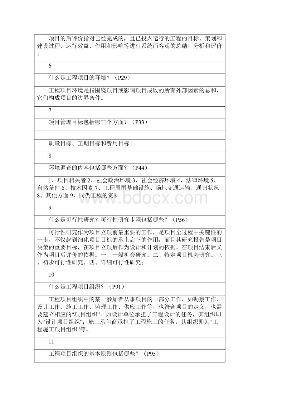 06087工程项目管理必下资料.docx_第2页